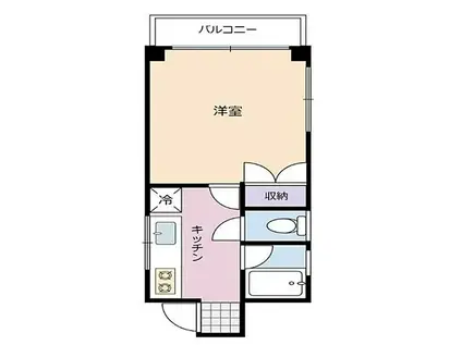 コスモハヤカワ(1K/3階)の間取り写真