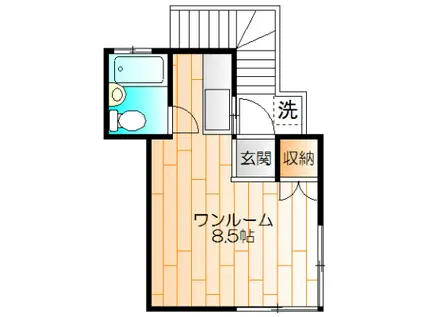 増田アパート(ワンルーム/2階)の間取り写真