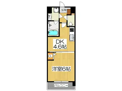 トラストコート京都山科三条(1DK/5階)の間取り写真