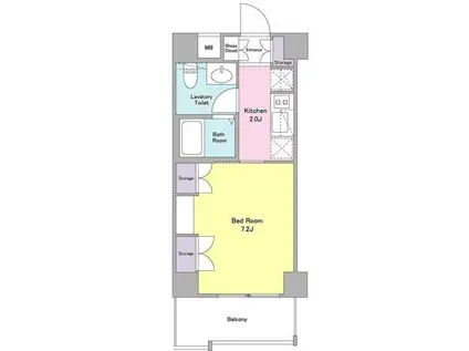 スタイリオ下丸子(1K/5階)の間取り写真