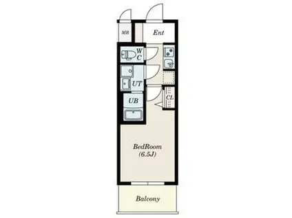 SーRESIDENCE今池駅前(1K/10階)の間取り写真