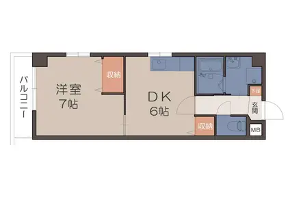 内野ハイツ(1DK/1階)の間取り写真