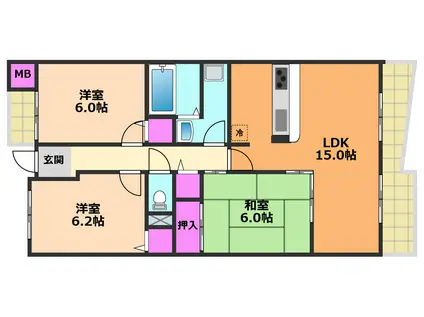 フェアフィールド(3LDK/3階)の間取り写真