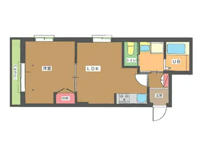 ブルクテラス大岡山(1LDK/3階)の間取り写真