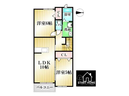 サニーサイドUP(2LDK/2階)の間取り写真