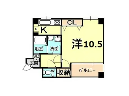 TSURUGI(1K/2階)の間取り写真