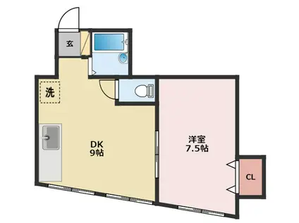 第一冨士マンション(1DK/2階)の間取り写真