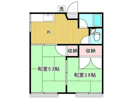 山岸アパート(2K/2階)の間取り写真