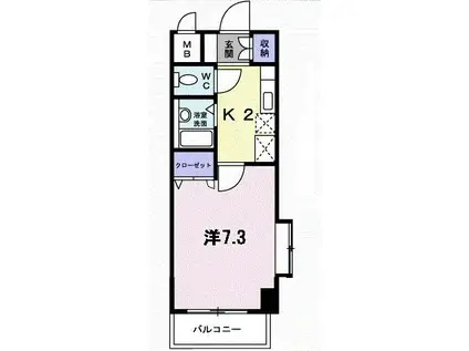 シャンテ吉塚(1K/2階)の間取り写真