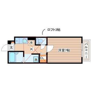 スカイフレンド東中田(1K/2階)の間取り写真