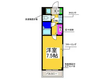 サンあい(1K/2階)の間取り写真