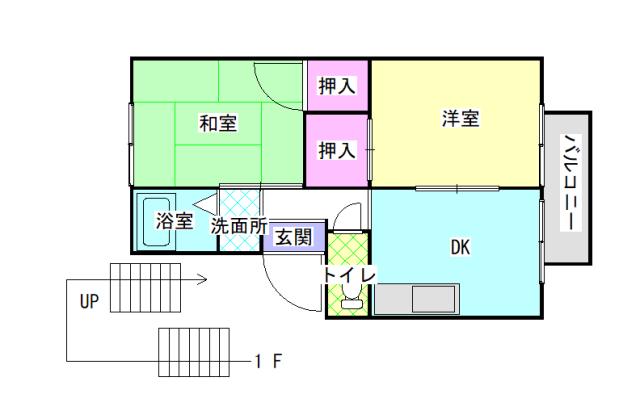 ファミール岡(2DK/2階)の間取り写真
