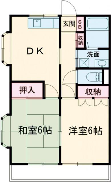ルッソ渡辺(3LDK/5階)の間取り写真