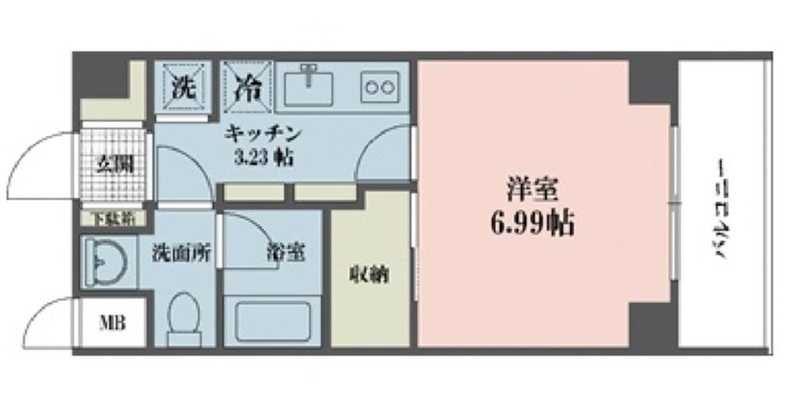 ドゥーエ武蔵小金井(1K/1階)の間取り写真