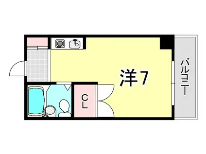 シティハイツ二宮(ワンルーム/1階)の間取り写真