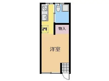 原田コーポB(1K/1階)の間取り写真