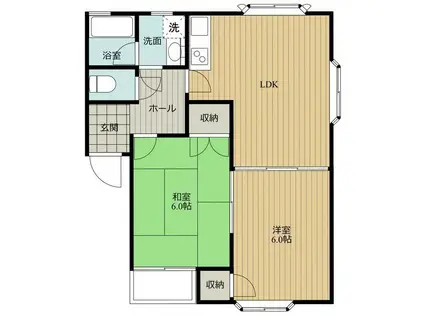 ヤングハウス(2DK/2階)の間取り写真