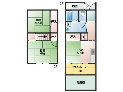 若竹荘(2DK/1階)の間取り写真