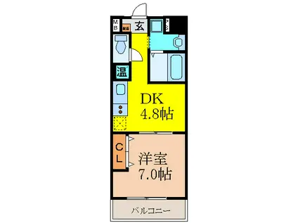 第17関根マンション(1DK/2階)の間取り写真