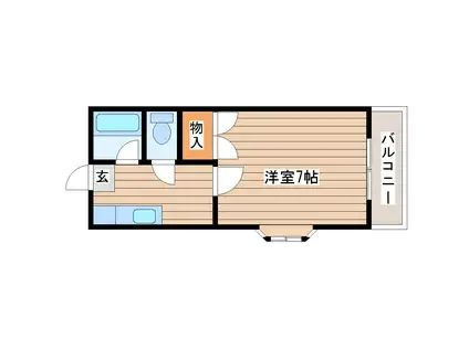 ハウスラベンダー(1K/2階)の間取り写真