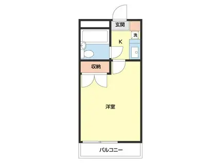 レオミナト(1K/3階)の間取り写真