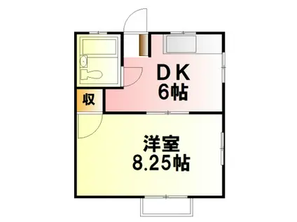 ルイシャトレ富士見A(1K/2階)の間取り写真