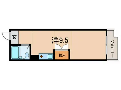 R2フラット久保(ワンルーム/5階)の間取り写真