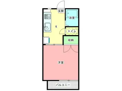 ドミール21(1K/1階)の間取り写真