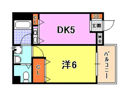 中野ビル(1DK/6階)の間取り写真