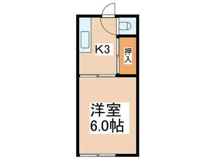 やま喜荘(1K/2階)の間取り写真