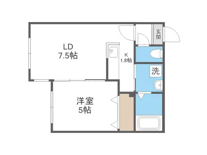 LOUIS I(1LDK/1階)の間取り写真