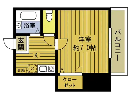 アビタシオン(1K/2階)の間取り写真
