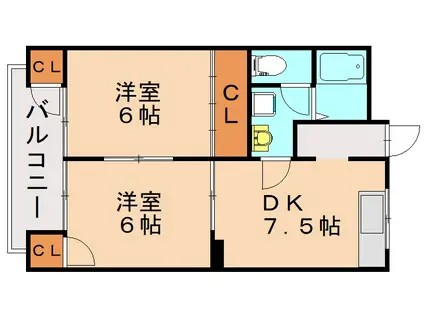 別当ハイツ(2DK/1階)の間取り写真