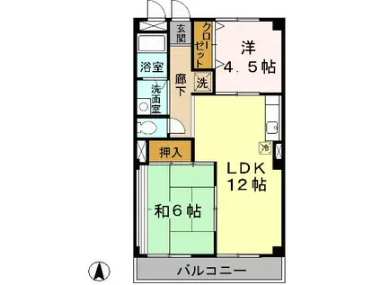 八八マンション(2LDK/1階)の間取り写真