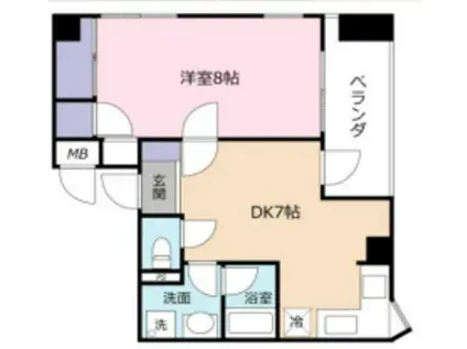 プレステージ浦和(1DK/5階)の間取り写真