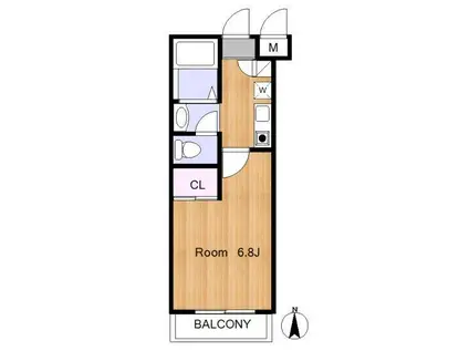 ヴィラフォレスト(1K/3階)の間取り写真