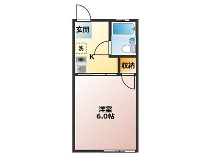 スプリングハウス(1K/2階)の間取り写真