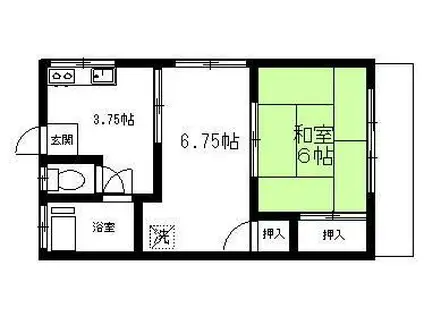 鈴木荘(2K/2階)の間取り写真