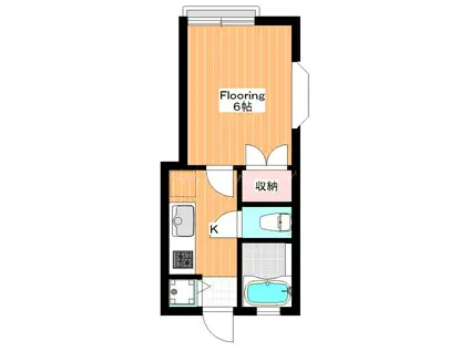 オレンジハウス(1K/2階)の間取り写真