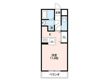 LAPISI(ワンルーム/2階)の間取り写真