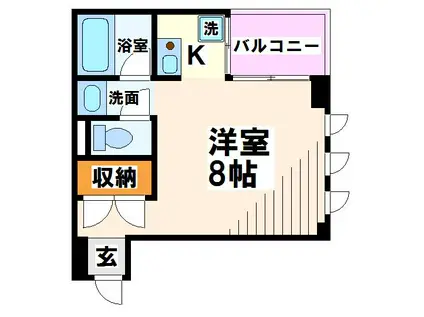 松村マンション当社管理物件(1K/2階)の間取り写真