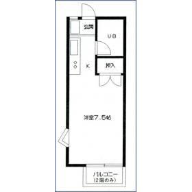 キャッスルハイムA(ワンルーム/1階)の間取り写真