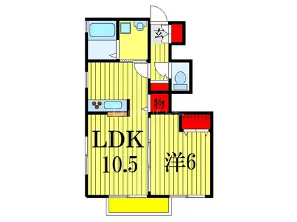 フミハウス(1LDK/1階)の間取り写真