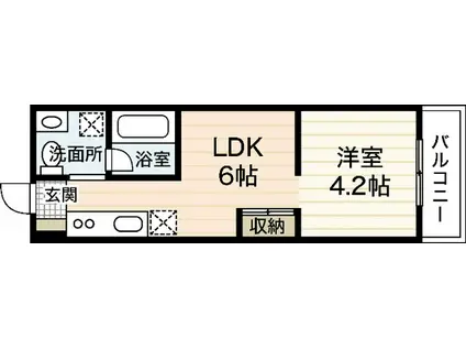 テラコッタ(1DK/2階)の間取り写真