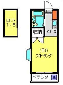 メゾンド旭(ワンルーム/2階)の間取り写真