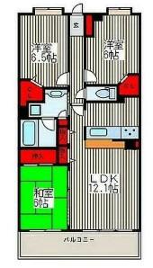 コスモ川口アクアフロント(3LDK/8階)の間取り写真