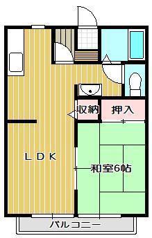上吉田コロジータウンA棟(1LDK/2階)の間取り写真