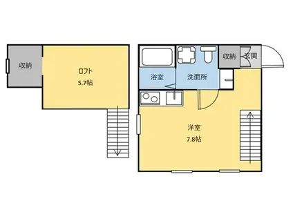 プリマ前橋五番館(1K/2階)の間取り写真