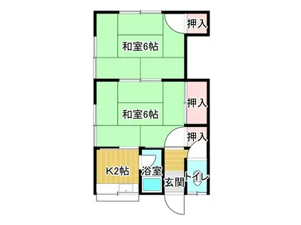 熊田アパート(2K/2階)の間取り写真