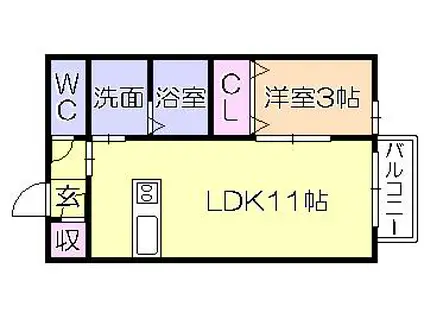 ロイヤルレセンテA(1LDK/1階)の間取り写真